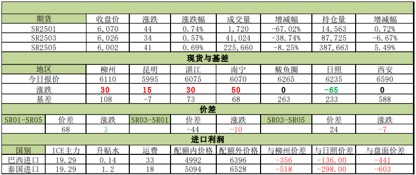 专业声学设计 第29页