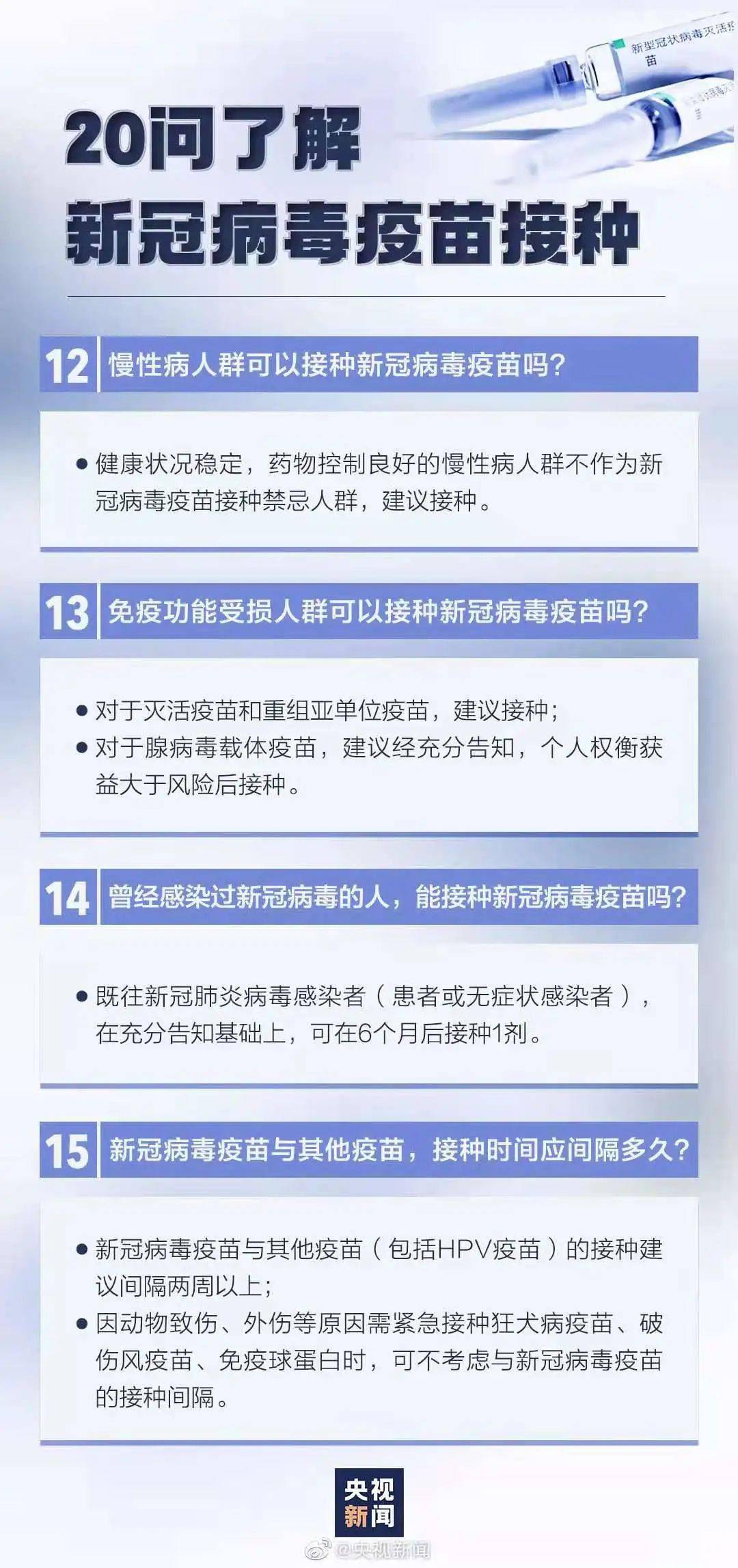 中国新冠疫苗接种最新进展概览