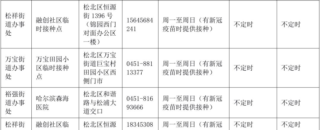 哈尔滨疾控中心提醒，共筑健康防线，关注健康安全