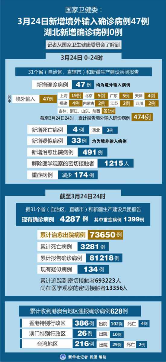 全球疫情最新动态深度解析