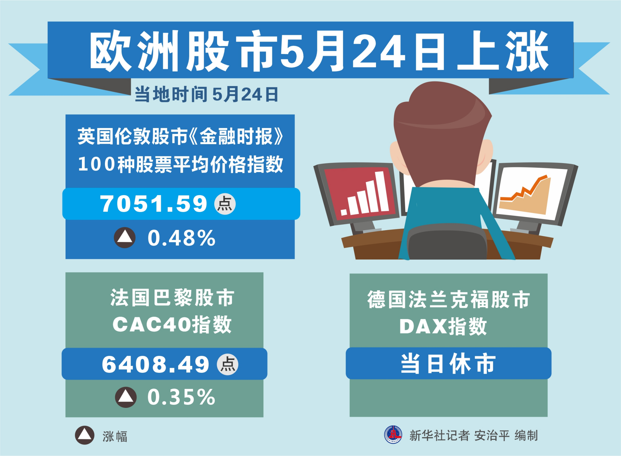 欧股最新动态，市场走势、行业动向及前景展望综述